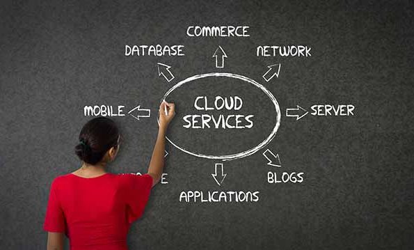 Cloud Services Alberta